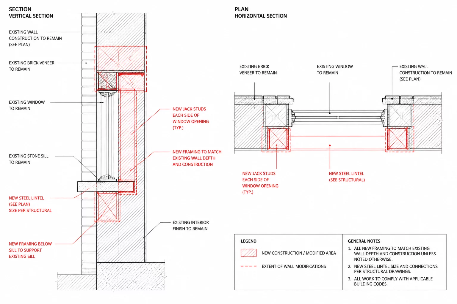 Existing Window Technical Analysis
